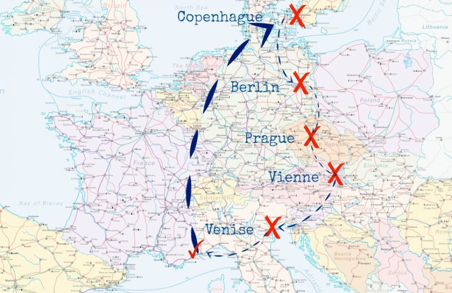 interrail trajet