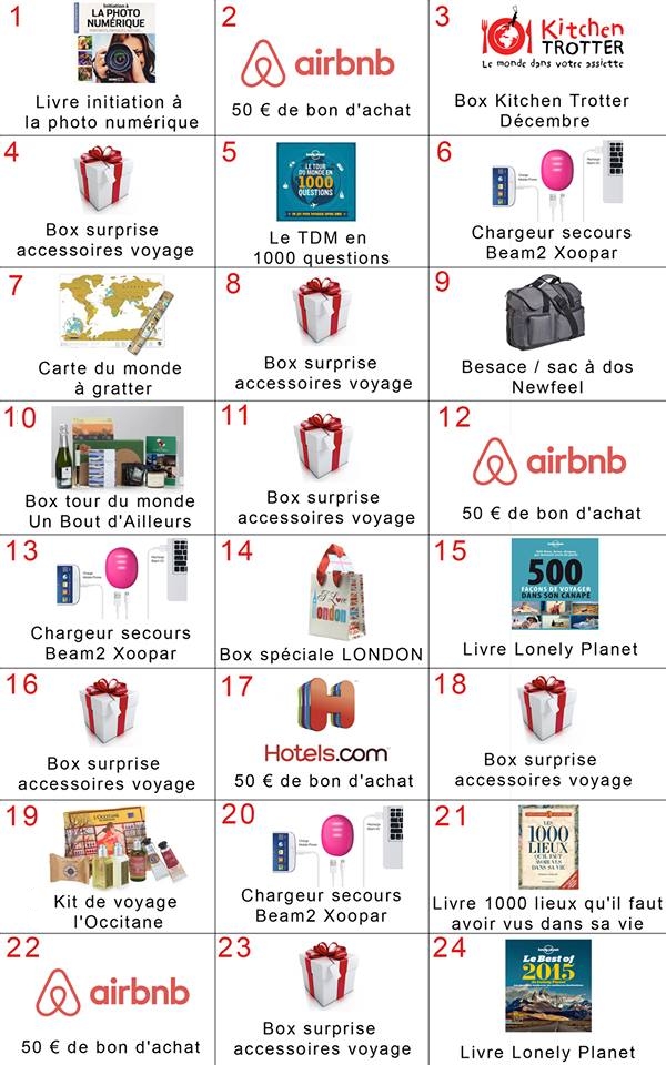 calendrier de l'avent voyage
